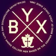 BYX