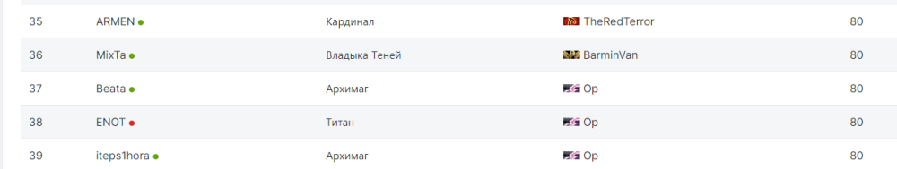 Opera Снимок_2025-01-13_004310_mw5.life.png