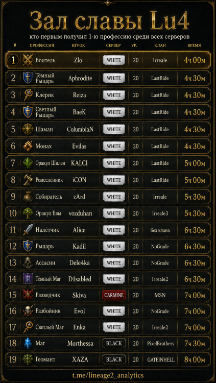 1allservers.thumb.png.ec3ab3f0b104d9f8cf5a33d31e075fa4.png