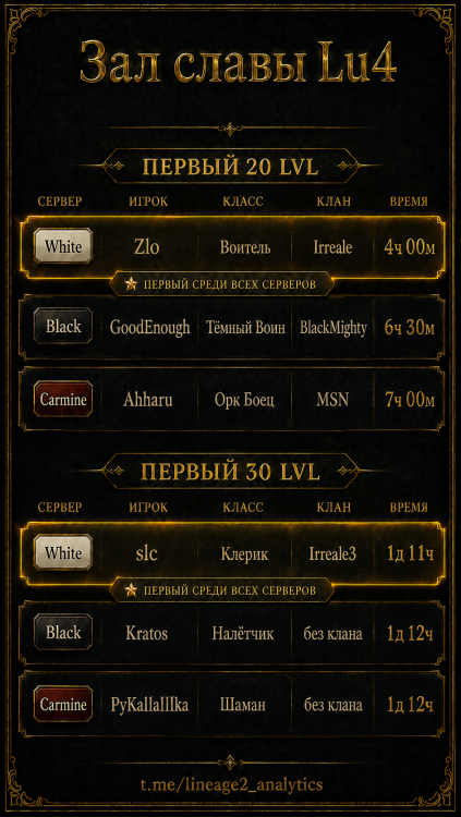 2030.thumb.png.6351c88c0abc1443e2f3fd415eb3dd74.png
