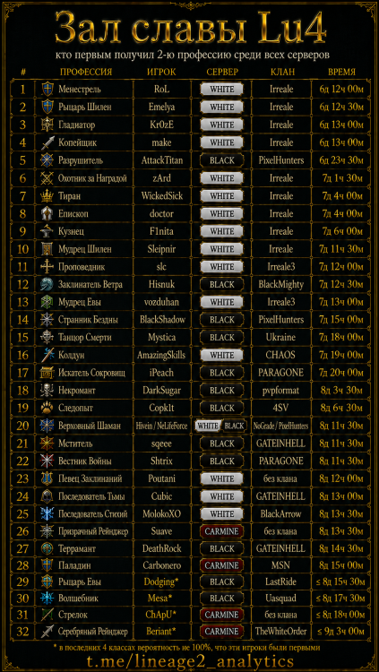 2allservers.thumb.png.042e05a016d503b2ddbb16f02fb73db5.png