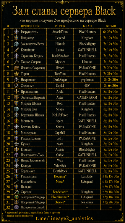 2black.thumb.png.3de0adfd0d9b1c7aec071ba927e0e490.png