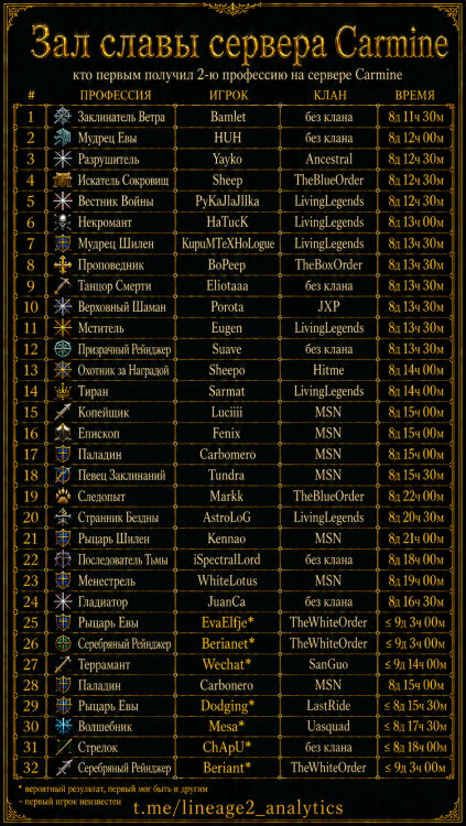 2carmine.thumb.png.ab130e3faa708acb18b8af6c9b52ca7a.png