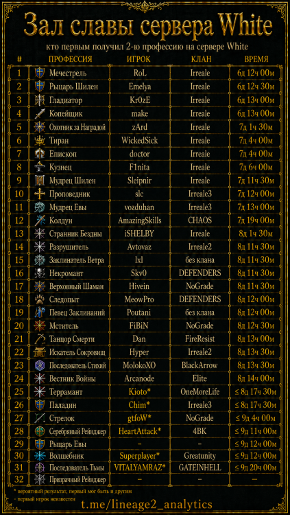 2white.thumb.png.ec3f79caf81013acc9a7d73396c4675f.png