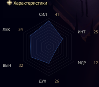 image.png.779b6b6d50ae082229eec5e1460f2e76.png